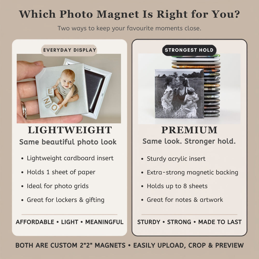 Comparison of Lightweight and Premium custom 2×2 photo magnets